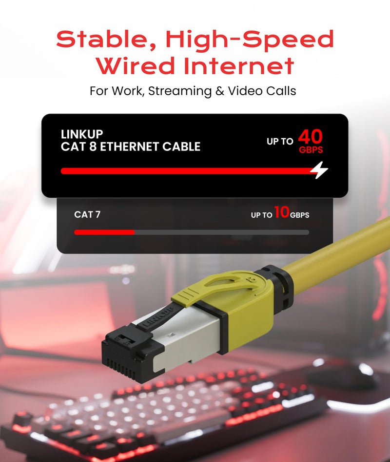 LINKUP Cat 8 Ethernet Cable | Long Internet Cord | High Speed LAN Connection | RJ45 connectors | Use with Cat 5/ Cat 6/ Cat 7 | Optimal for Gaming - Image 2